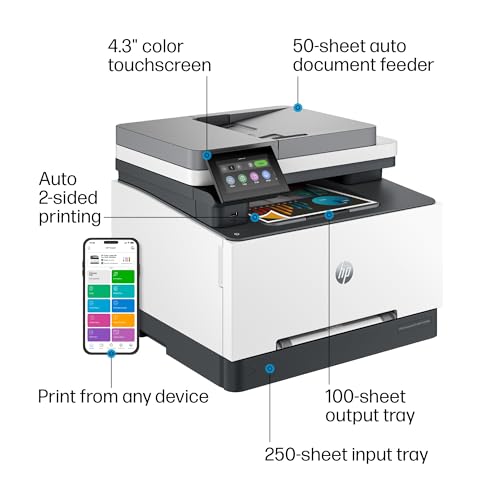 HP COLOR LASERJET PRO MFP 3301CDW WIRELESS ALL-IN-ONE PRINTER - GRAY/WHITE - Like New