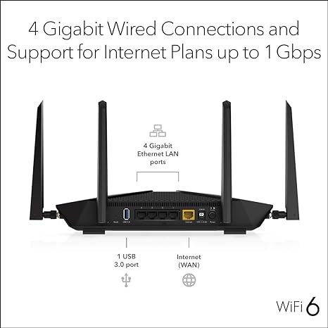 NETGEAR Nighthawk WiFi 6 Router 5-Stream Dual-Band Gigabit AX4200 RAX43 - Blacks - Like New