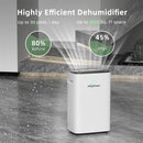 HOGARLABS 50 Pint Dehumidifiers PD08G - White Like New