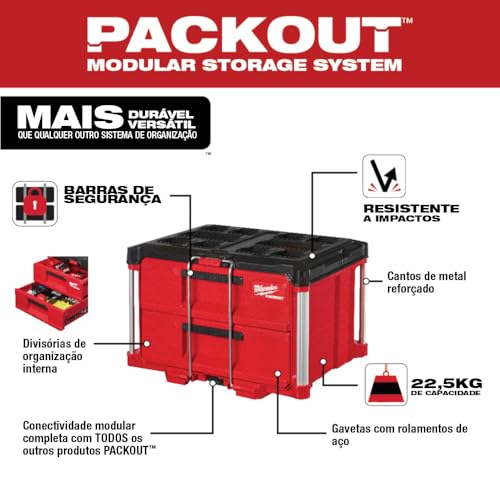 MILWAUKEE BOX TOOL 2-DRAWER PACKOUT 48-22-8442 - RED - Like New
