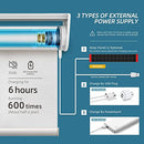 SmartWings Motorized Roller Shades, Zigbee Blinds White W33 xH72 - Like New