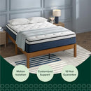 ZINUS 10 Inch Comfort Support Hybrid Mattress, Queen ZU-MSHO1SZI-10Q - White - Like New