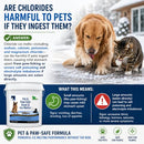 JUST FOR PETS Snow & Ice MelterPet Safe Ice Melt 15 lb Pail B081LKVD3B - Brand New