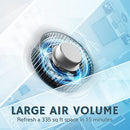 Airthereal APH260 Air Purifier - WHITE - Like New