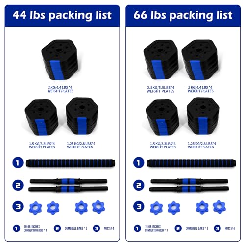 VIVITORY Dumbbell Set - Adjustable Weights, Non-Rolling, 44 to 66 Lbs - Blue - Like New