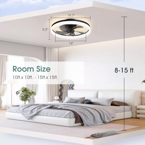 AHAWILL LOW PROFILE CEILING FANS LIGHTS 19.7" FLUSH MOUNT CEILING FAN - BLACK - Brand New