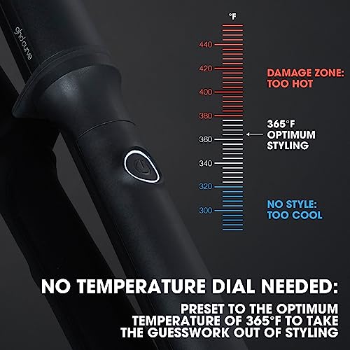 GHD CURVE® PROFESSIONAL HAIR CURLING IRONS WANDS SOFT WAVES CLASSIC CURL CTWA22 - Like New