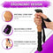 TheFitLife Trekking Poles Lightweight 7075 Aluminum Hiking Sticks Cork Grips - Like New