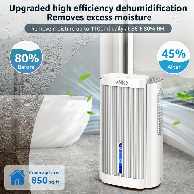 KNKA DEHUMIDIFIER,95 OZ WATER TANK 1000 SQ. FT QUIET DEHUMIDIFIER - WHITE - Like New