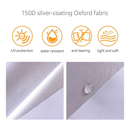 AMAZON BASICS WEATHERPROOF CAR COVER 150D OXFORD UP TO 170" DS-CC04 - SILVER - Like New