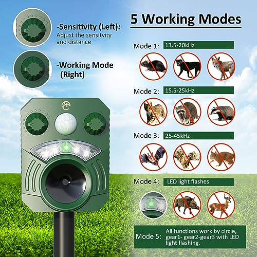 Careland 2 Pcs Solar Deer Repellent Outdoor Animal Cat Device AR33 - Green Like New