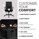 HON Ignition 2.0 Ergonomic Office Chair, Lumbar Support, Desk Chair, Black - Like New