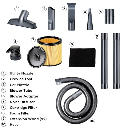 VACMASTER 12-GALLON* 5 PEAK HP† WET/DRY VACUUM WITH DETACHABLE BLOWER - BLUE - Like New