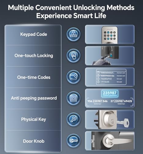ULECOCE KEYLESS ENTRY DOOR LOCK DEADBOLT WITH HANDLE SET, Easy Installation - Like New