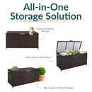 Sunnydaze Faux Wicker Storage Box, 75-Gallon Front Door Package Delivery GF-045 - Like New