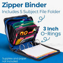 CASE-IT MIGHTY ZIP TAB SCHOOL ZIPPER BINDER 5-SUBJECT EXPANDING POCKETS - Brand New
