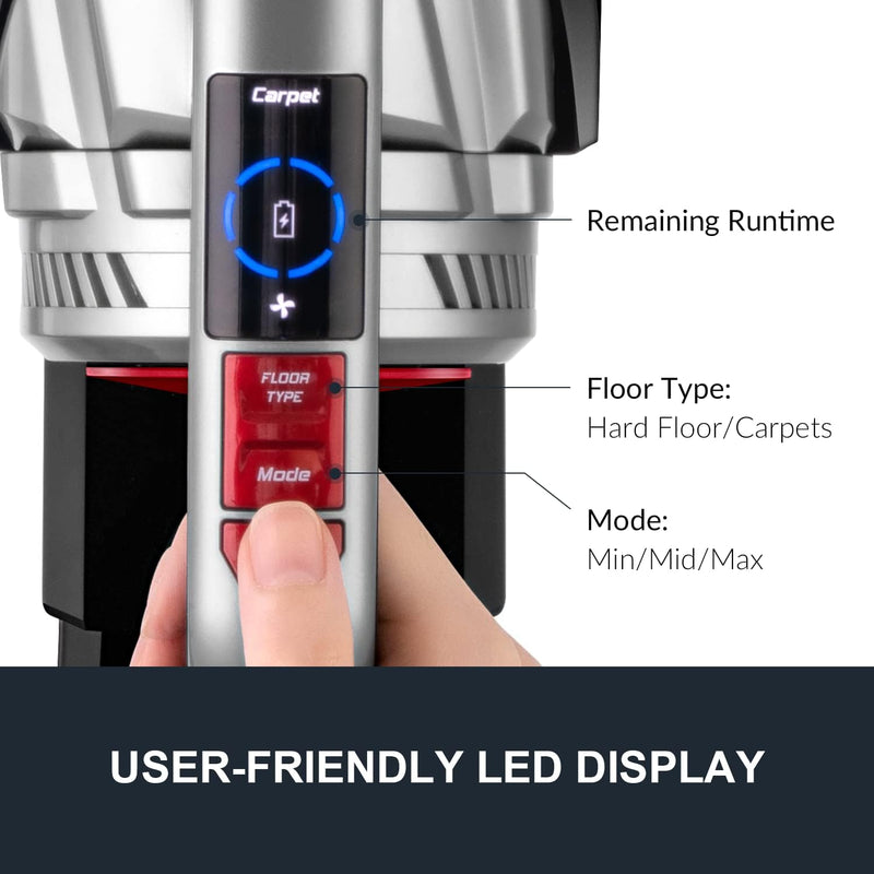 EUREKA Altitude Pro 450W Lightweight Cordless Vacuum NEC580 - RED - Like New