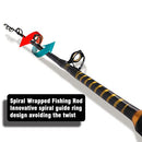 Fiblink Saltwater Fishing Rod 1 Piece Trolling Rod 6', 80-120lb (B09D7DRG4F) - Brand New