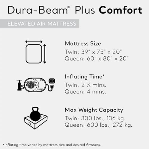 INTEX RAISED COMFORT PILLOWTOP 20" QUEEN MATTRESS BUILT IN PUMP 66196T - BEIGE - Like New