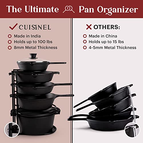 Cuisinel Pots and Pans Organizer Rack 60 to 100-LBS 8mm C-207-MBLK - Matte Black Like New