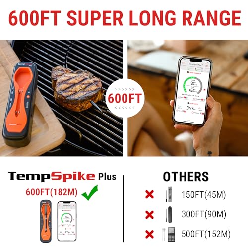 THERMOPRO TEMPSPIKE PLUS 600FT WIRELESS MEAT THERMOMETER - DARK ORANGE - Like New