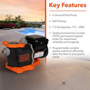 BLACK+DECKER 1.5HP VARIABLE IN GROUND POOL PUMP WIFI ENABLED DUAL VOLT - BLACK - Like New