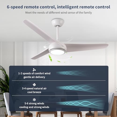 KINDLOV 52" Ceiling Fan Lights,Remote,6 Speeds,3CCT,Reversible,White - Like New
