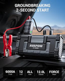 AVAPOW 6000A Car Battery Jump Starter (12V Gas or up to 12.0L Diesel) - Gray - Like New