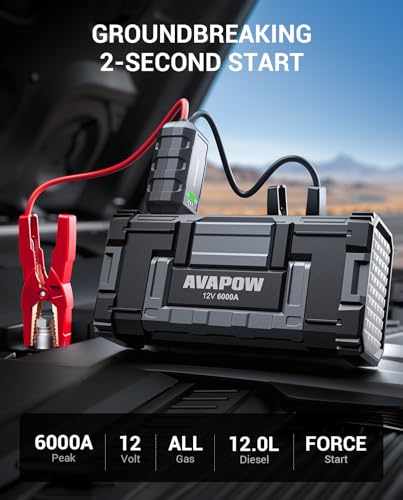 AVAPOW 6000A Car Battery Jump Starter (12V Gas or up to 12.0L Diesel) - Gray - Like New