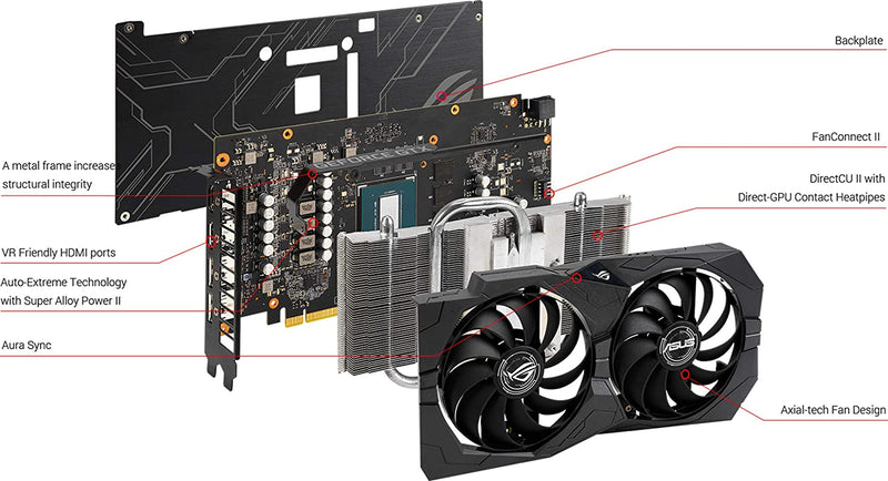 ASUS ROG Strix GeForce GTX 1650 Super GRAPHIC CARD - Like New