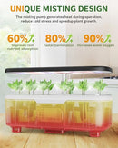 ZEKESON MISTING HYDROPONIC GROWING SYSTEM KIT 15-PODS INDOOR SMART HERB GARDEN - Like New