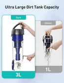 Aspiron AS-CA024 Upright Bagless Vacuum Cleaner, 1200W 3L Bin HEPA Filter - BLUE - Like New