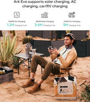 ARKPAX Portable Power Station 1800W 3300W Surge 1209Wh LiFePO4 U1801-US - Yellow - Like New