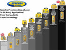 SPECTRA PRECISION LL300N-2 LASER LEVEL KIT WITH HL450 RECEIVER, YELLOW - YELLOW - Like New