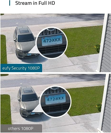 Eufy Security Floodlight Camera 1080p Weatherproof T8420S - White - Like New