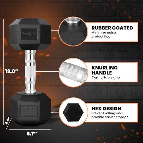 YES4ALL CHROME GRIP ENCASED HEX DUMBBELLS 30LBS PAIR - BLACK - Like New