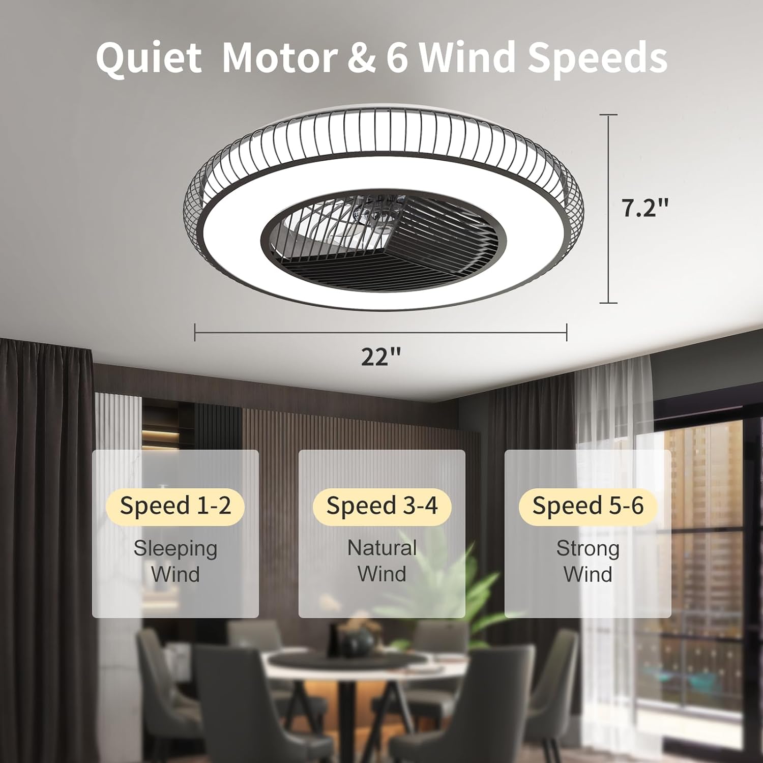 JHHF Ceiling Fan with Lights Remote Control, 22'' Enclosed Bladeless F ...