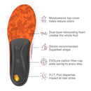 FL445407 Superfeet HIKE Women's Support Medium to High Arch Carbon Stabilizer - Like New