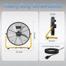CCGIRU 20" HIGH VELOCITY FLOOR FAN 5500 CFM 3-SPEED, WALL-MOUNTING SFDE-500B3-1 - Like New