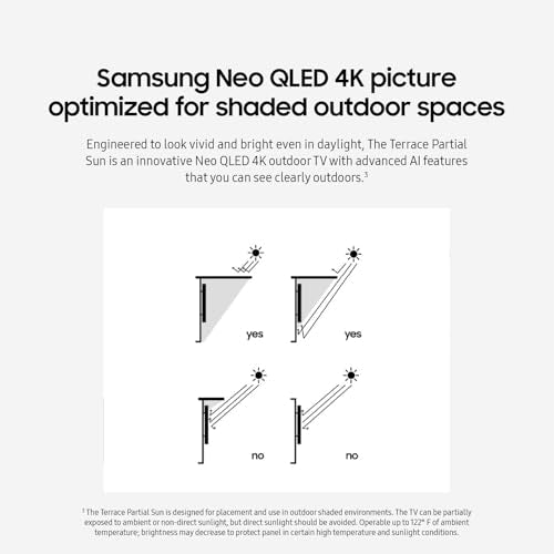 SAMSUNG 55-INCH CLASS NEO QLED 4K THE TERRACE QN55LST7DAFXZA - BLACK - Like New