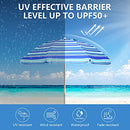Hanekuc 6.5FT UV 50+ Beach Umbrella w/ Sand Anchor, Blue Green Stripe - Brand New