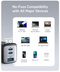 Anker USB C Charger, 735 Charger Black A2667 - Like New