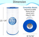 Future Way C1200 Pool Filter Cartridge Replacement C1200120 sq.ft - White - Like New