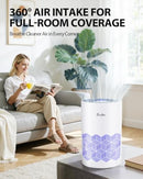 FREAIRE AIR PURIFIERS FOR BEDROOM UP TO 1086 SQFT FREARIRE AIR PURIFIERS - WHITE - Like New