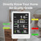 ‎SPEEDBOOST INDOOR AIR QUALITY MONITOR PROFESSIONAL CO2 MONITOR, AK3-WHT - WHITE - Like New