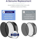 Levoit Air Purifier HEPA Upgraded Filter for Smoke Odors Pet LV-H132X-WM - White - Like New