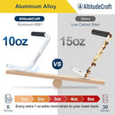 ALTITUDECRAFT UPGRADED WEED EATER HANDLE STRING TRIMMER EXTENSION - WHITE/BLACK - Like New