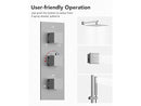 LUXURY HOME EVERSTEIN HIGH-PRESSURE RAINFALL SHOWER SYSTEM - NICKEL - Like New