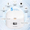 VIVIZEN ULTRASONIC RETAINER CLEANER SONIC DENTAL CLEANING POD SJ-W7-WHT - White - Like New