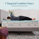 LUCID 2 Inch Gel Memory Foam Mattress Topper Queen 5 Cooling Gel Infusion - Brand New